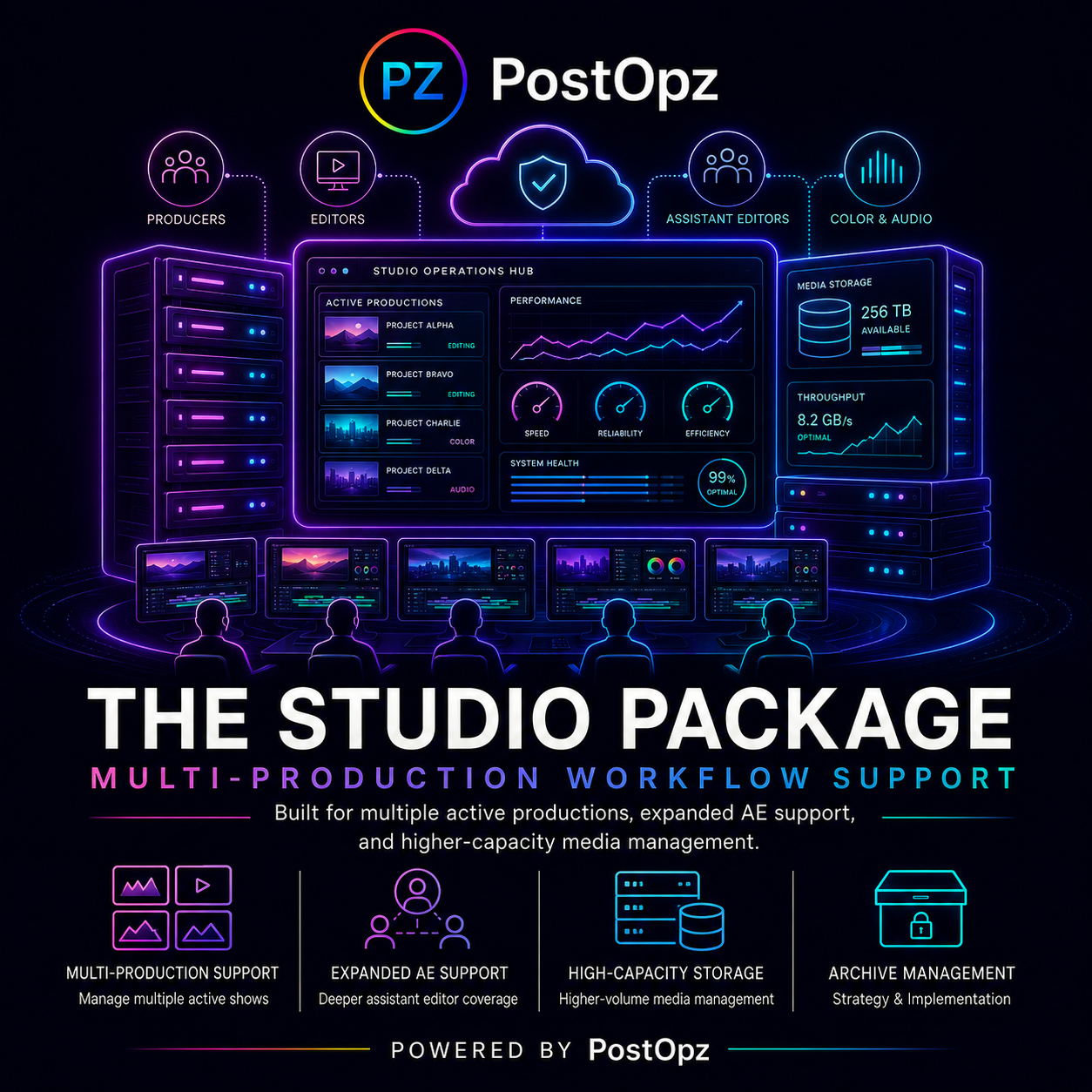 Studio Package