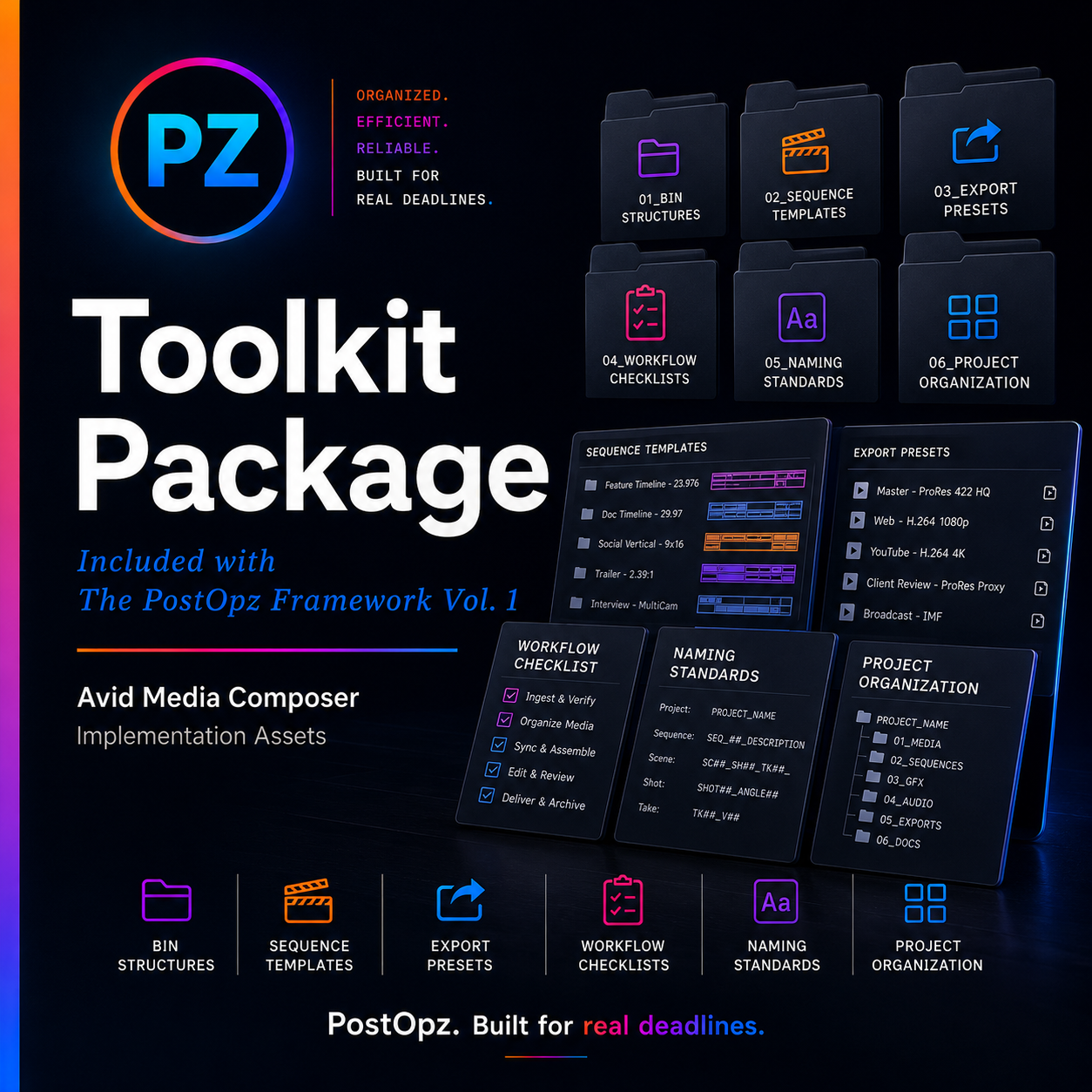 The PostOpz Framework implementation toolkit